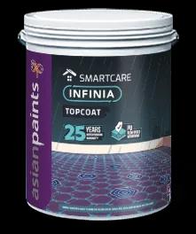 Asian Paints SmartCare Infinia terrace waterproofing system